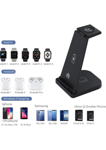 Polham 15W 3in1 Kablosuz Şarj Standı, Telefon, Saat ve Kulaklık Şarj Istasyonu, Ultra Hızlı fiyatları
