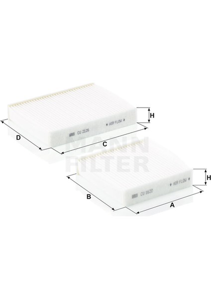 Mann Fılter Peugeot 208 Polen Filtresi 2012-2019 Mann Filter