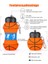 Katlanabilir Açık Taşınabilir Düşmeye Dayanıklı ve Sızdırmaz Basketbol Seyahat Kupası (Yurt Dışından) 2