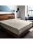 | Mix & Match | Plain | %100 Pamuklu Ranforce 200 x 200 Çift Kişilik Çarşaf 1