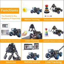 Adeept Picar-Pro Robot Kiti - 2'si 1 Arada Robotik Programlama