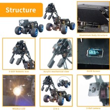 Adeept Picar-Pro Robot Kiti - 2'si 1 Arada Robotik Programlama