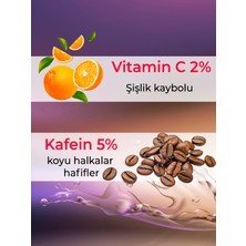 Luminate Göz Altı Serumu Morluk Torba ve Şişlik Karşıtı Göz Çevresi Aydınlatıcı Nemlendirici Gözaltı Bakım Kafein C Vitamin