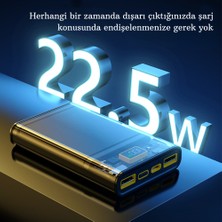 Miccell 22.5W 10.000 Mah Hızlı Şarj Özellikli Koruma Devreli Çift USB ve Type-C Girişli Powerbank