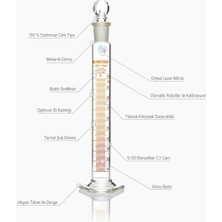 Zürih Ticaret Cam Çalkalamalı Mezür 100ML - Cam Tıpalı Sertifikalı -  100% Borosilikat - Taksimat Aralığı:1.0 ml