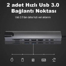 Hubify Hubify, 8in1 Usb-C Hub : 4K HDMI + Rj 45 Ethernet + 87W Pd + 1x Usb-C + 2x USB 3.0 + Sd/tf ; Apple MacBook Pro/air ile Uyumludur.