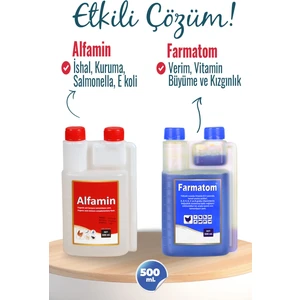 Munich Vet 2li Set Kuşlar Için Farmatom Vitamin + Alfamin Ishal Seti (500 Ml)
