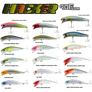 Hacker 90MM 13.7gr Ssr Floating Maket Balık
