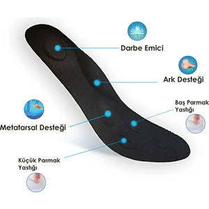 Ortopedik Ayakkabı Tabanlığı MZ209