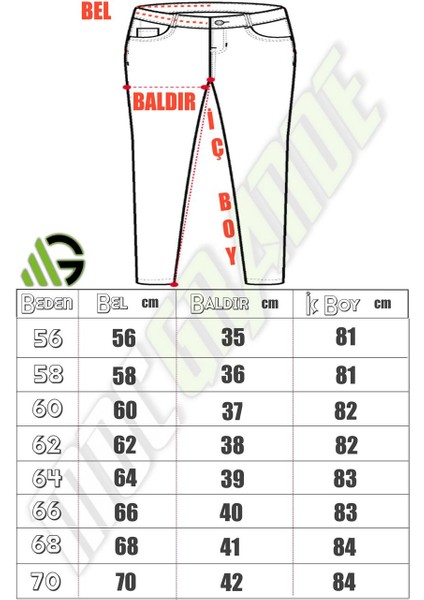 Mocgrande Büyük Beden Kot Pantolon Power Lycra Madrid 11900 Lacivert modelleri