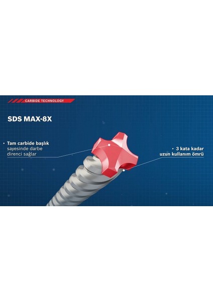Expert Sds-Max Beton Matkap Ucu (Max-8) 26X320 mm (2608900245) modelleri