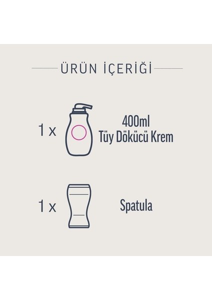 Professional Tüy Dökücü Krem Tüm Ciltler İçin 400 ml x 2 Adet