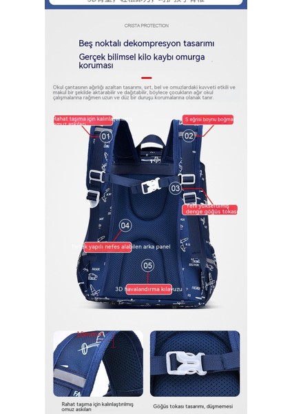 Ilkokul Öğrencileri Karikatür Okul Çantası Erkek 1-3-6 Sınıf Hepsi Bir Arada Açık Büyük Kapasiteli Çocuk Çantası (Yurt Dışından) modelleri