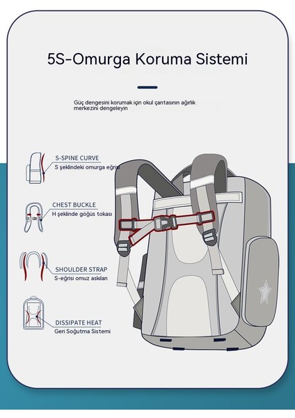 Ilkokul Öğrencileri Için Okul Çantaları 9-12 Yaş Arası Hafif Çocuk Sırt Çantası Ingiliz Tarzı 4-6. Sınıflar Için Çocuk Sırt Çantası (Yurt Dışından)