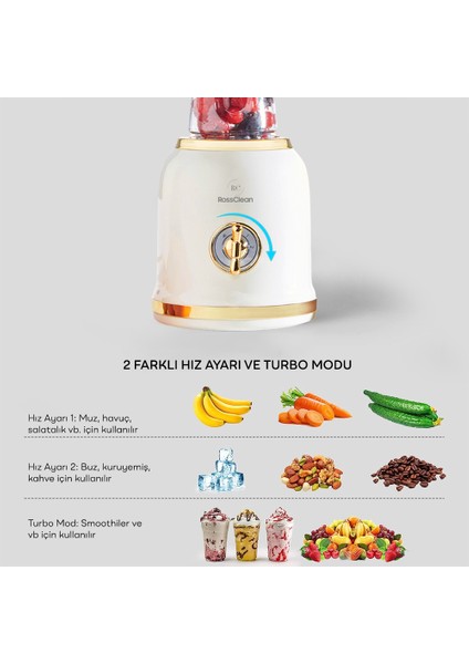 Fit Life Smoothie Blender Buz Kırma Özelliği - 2 adet Tritan Şişeli ( Türkiye Garantili)