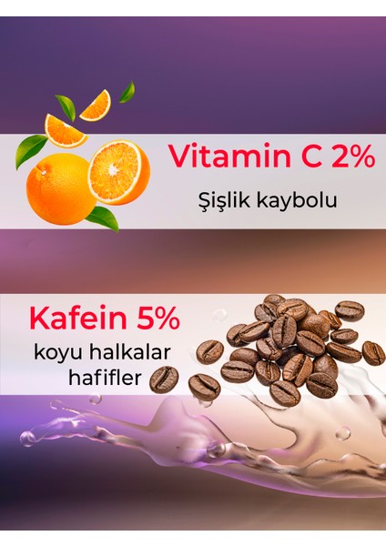 Göz Altı Serumu fırsatları