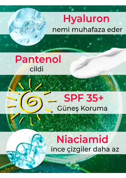 Yoğun Nemlendirici Yüz Kremi Cilt Tonu Eşitleyici Leke Karşıtı Gözenek Sıkılaştırıcı Su Bazlı Hyaluron Niacinamide Pantenol Spf 35+ 100 ml