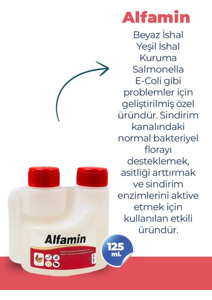 Alfamin Kanatlı Hayvan Hastalıkları ve Kuruma Ürünü 125 ml