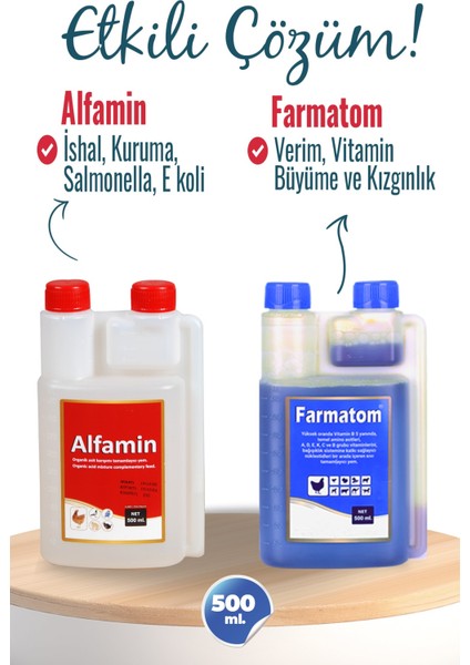 2li Set Kuşlar Için Farmatom Vitamin + Alfamin Ishal Seti (500 Ml)