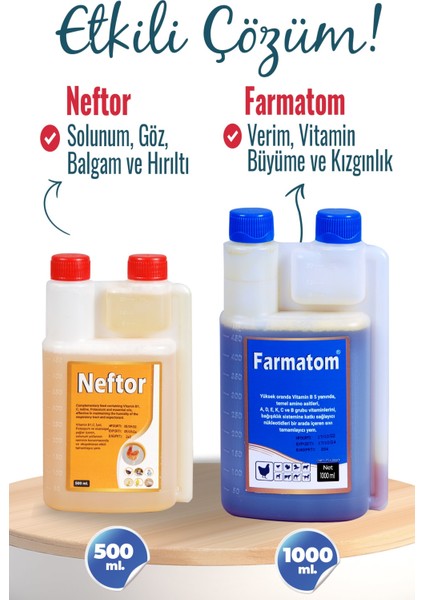 2li Set Kuşlar Için Farmatom Vitamin 1 Lt ; Neftor Kanat Sağlık Seti 500 ml