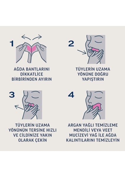 Pure Hipoalerjenik Sir Ağda Bandı Yüz Bölgesi 20'li