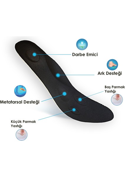 Ortopedik Ayakkabı Tabanlığı MZ209