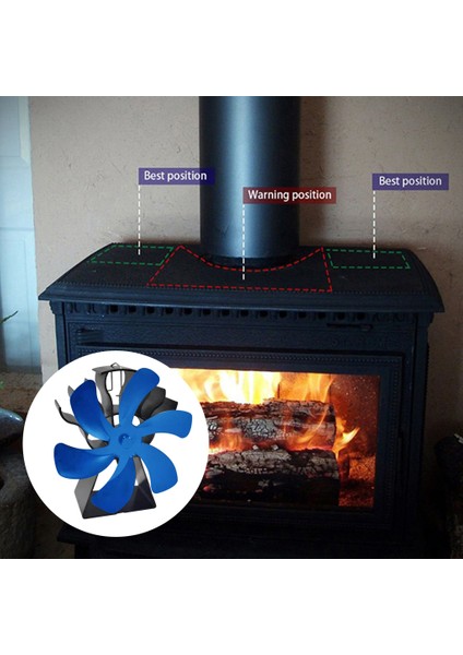 Toolsnest Ahşap Şömine Fan Sessiz Motor Isı Powered Mavi (Yurt Dışından)