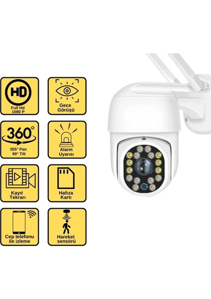 2mp Hd 1.5 Inch IP66 Ip Kamera Wifi Özellikli Hareket Takipli ve Gece Sensörlü Alarmlı Kamera Blm-05