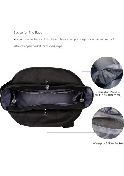 Emzik Çanta Anne ve Bebek Seyahat Açık Anne Çantası ile Yeni Taşınabilir Omuz Mumya Çanta (Yurt Dışından) modelleri