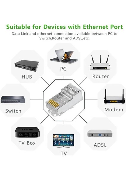 Ez RJ45 Cat5/cat6 Yeni Nesil Metal Delikli Konnektör 100 Adet