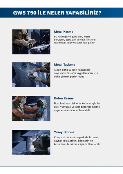 Gws 750 Avuç Taşlama 750 W 115 mm 0601394000 indirimleri