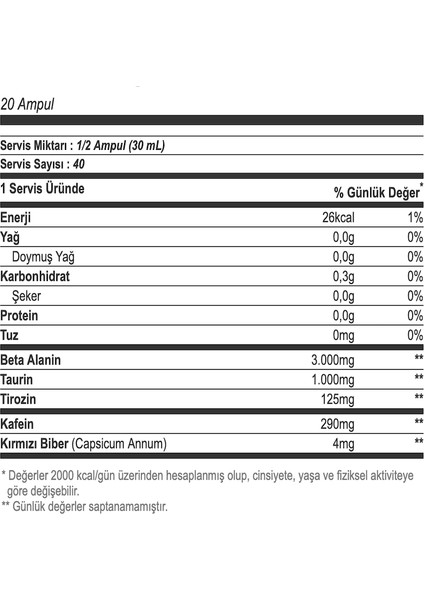 R-Weiler Shot 20 Ampul - Portakal Aromalı