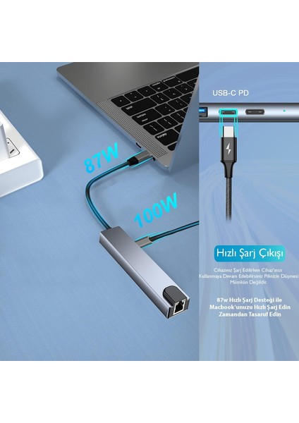 Hubify, 8in1 Usb-C Hub : 4K HDMI + Rj 45 Ethernet + 87W Pd + 1x Usb-C + 2x USB 3.0 + Sd/tf ; Apple MacBook Pro/air ile Uyumludur.