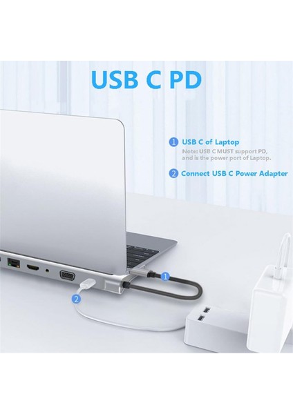 11IN1 Usb-C Hub Thunderbolt-3 Çoklu Bağlantı Noktası Adaptörü : Apple Macbook Pro/air ile Uyumludur.