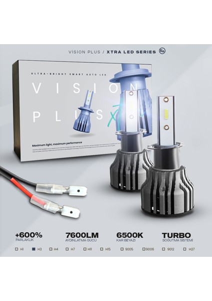 Vision Plus Xtra Csp Led Zenon 24W 7600 Lumen Led Xenon