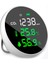 Wezzer Air MC30 Hava Kalitesi Monitörü 1