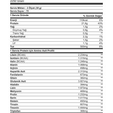 Nutrend %100 Whey Protein 2250 gr - Çikolata