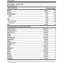 Olimp Whey Protein %100 Complex 1800 gr - Beyaz Çikolata