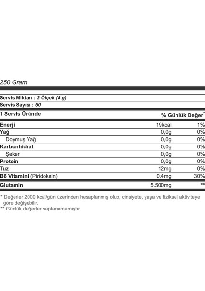 Rocky Athletes Glutamine 250 gr