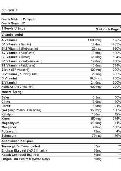 Vita-Mineral Multiple Sport 60 Kapsül