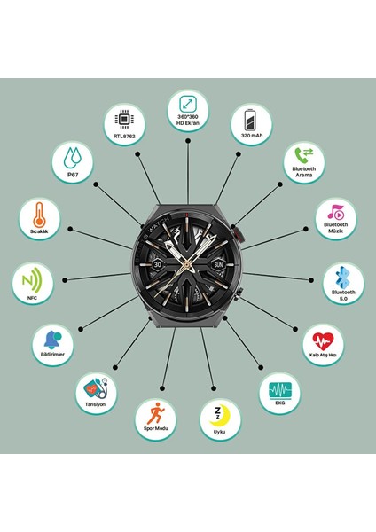 I-Chrono Round Mate CH010065.S33 Akıllı Saat