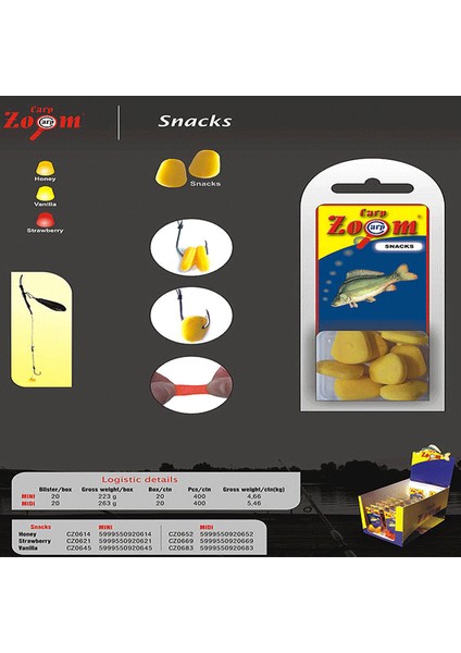 CZ 0621 Snacks Mini, Çilek