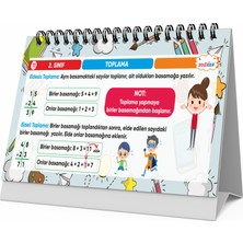 Zoziler 1.sınıf Set Matematik Soru Bankası – Yeni Nesil Problemler – Tüm Dersler Kitabı– Takvim Notlar