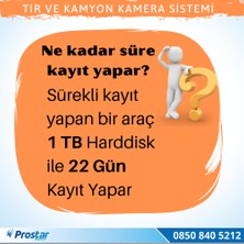 Navistar Tır ve Kamyonlar Için Uzaktan Izlemeli 4 Kameralı 1 Tb Hardd