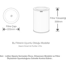 FAF Filtre / Xiaomi Mi Smart Air Purifier 4 Pro Gri Hepa Filtre Orjinal Çipli