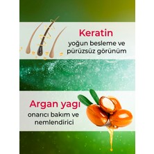 Luminate Saç Kremi Keratin Ve Argan Yağı Düzleştirici Kolay Tarama Spreyi Isı Koruyucu Hızlı Saç Uzatma Sütü