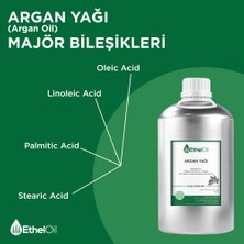 Etheloil Argan Sabit Yağı - Etheloil - 5 kg - %100 Saf ve Sabit Yağ – Üretici Firma, Yüksek Kalite, Toptan Satış -  Argan Oil -  Argania Spinosa (L.) Skeels