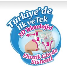 Molfix Bebek Bezi 4 Beden Maxi 7-14 kg 27 Adet