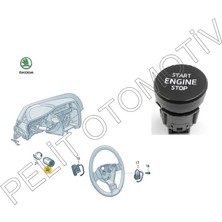 Pelit Otomotiv Karoq Start Stop Düğmesi 3V0905217A