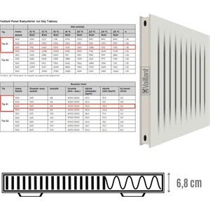 600X1000 Panel Radyatör TIP21 (Ince Tip)